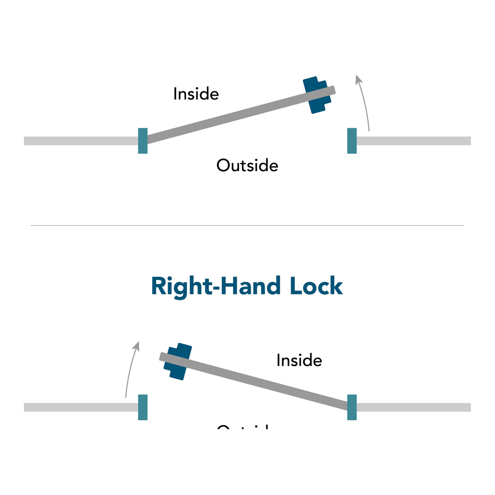 Gatemaster BDG Superlock 2.0 Double Sided Digital Lock for Metal Gates (LEAD TIME: 2-3 DAYS) - Image 7